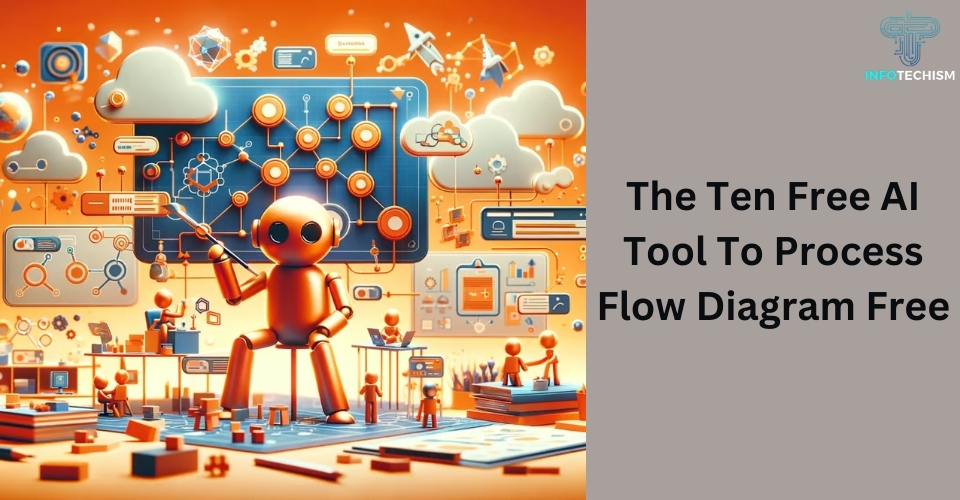 The Ten Free AI Tool To Process Flow Diagram Free